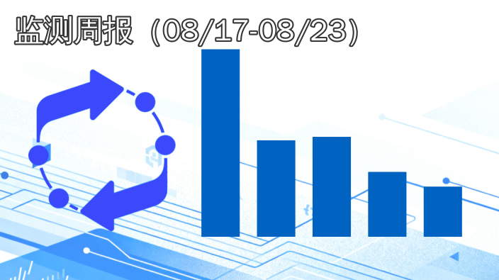 全国数据产品交易市场动态播报|2026年8月17日至8月23日