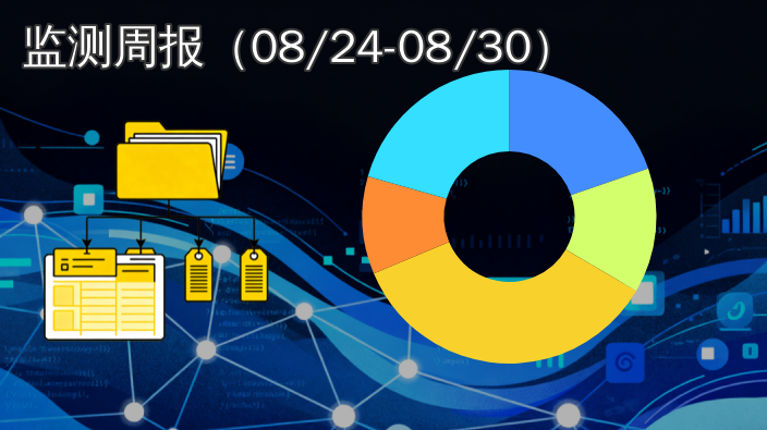 全国数据产权登记动态播报|2026年8月24日至8月30日