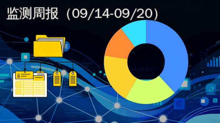 全国数据产权登记动态播报|2026年9月14日至9月20日