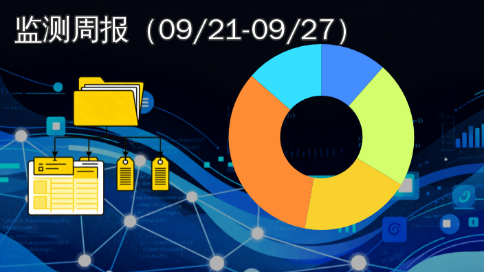 全国公共数据资源登记动态播报|2026年9月21日至9月27日