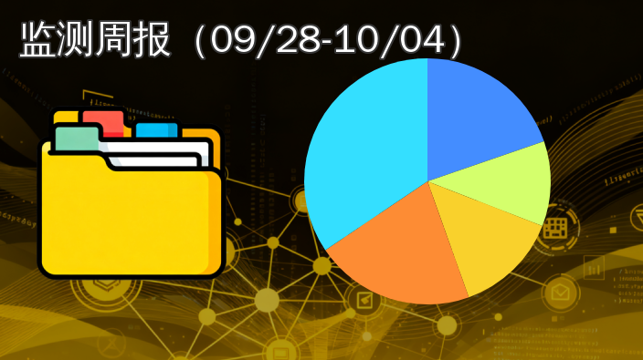 全国数据产权登记动态播报|2026年9月28日至10月4日