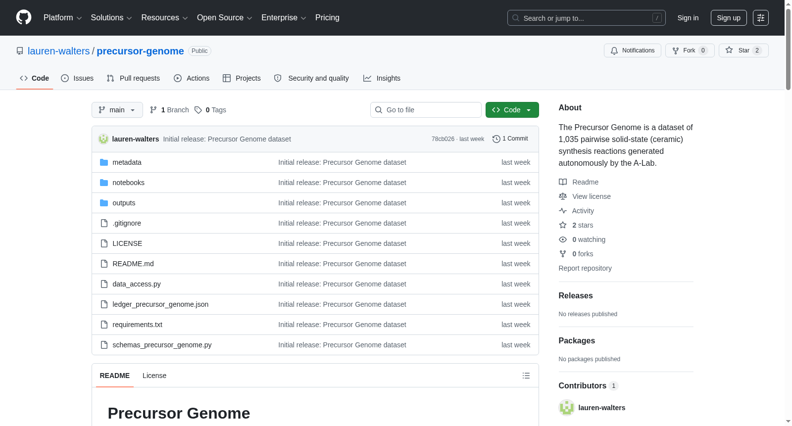 Precursor Genome 数据集图片
