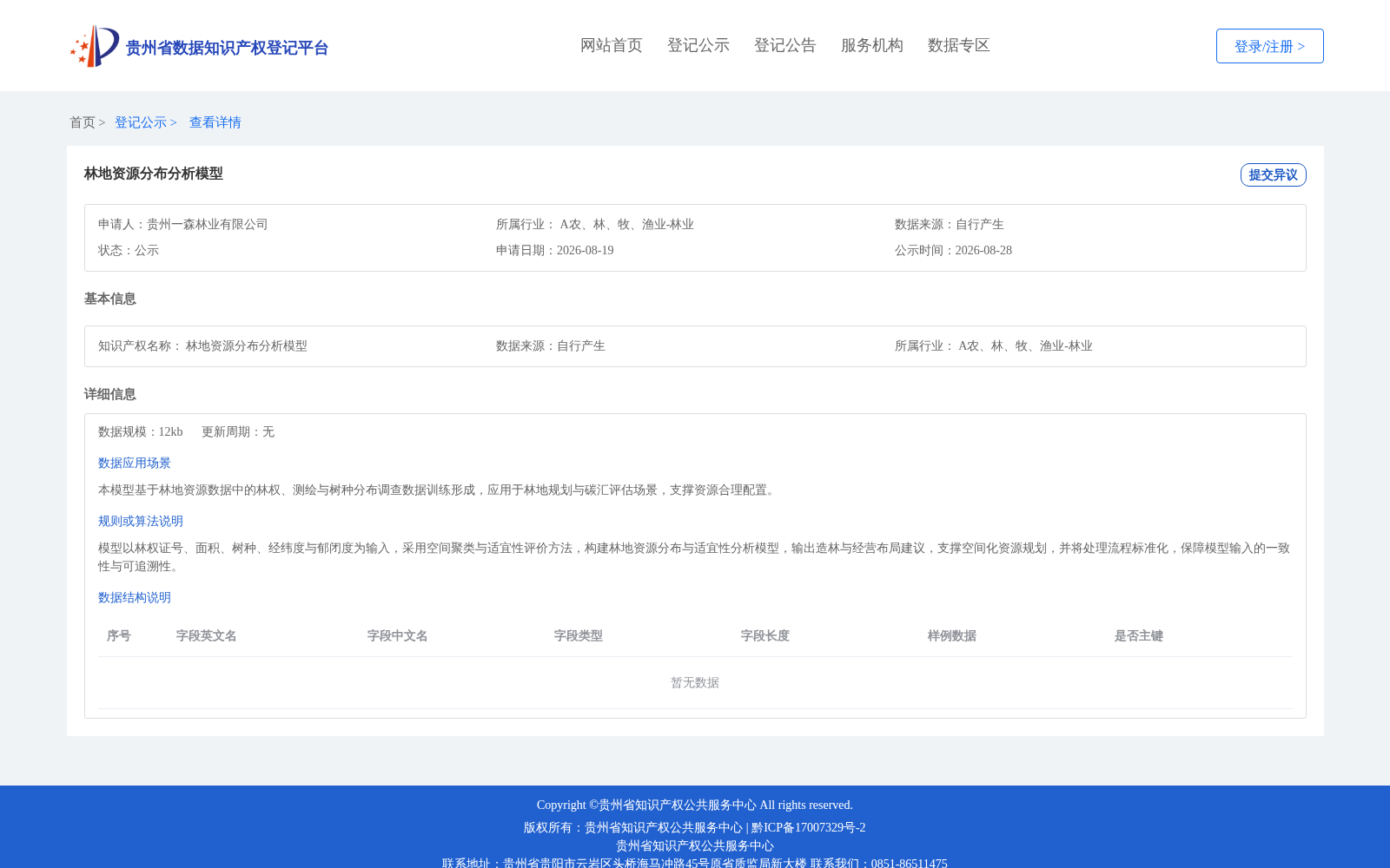 林地资源分布分析模型 数据集图片