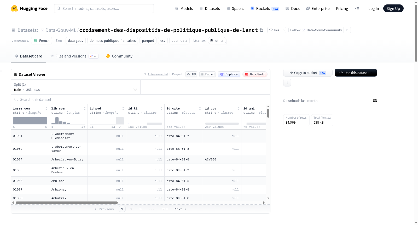 Data-Gouv-FR/croisement-des-dispositifs-de-politique-publique-de-lanct 数据集图片