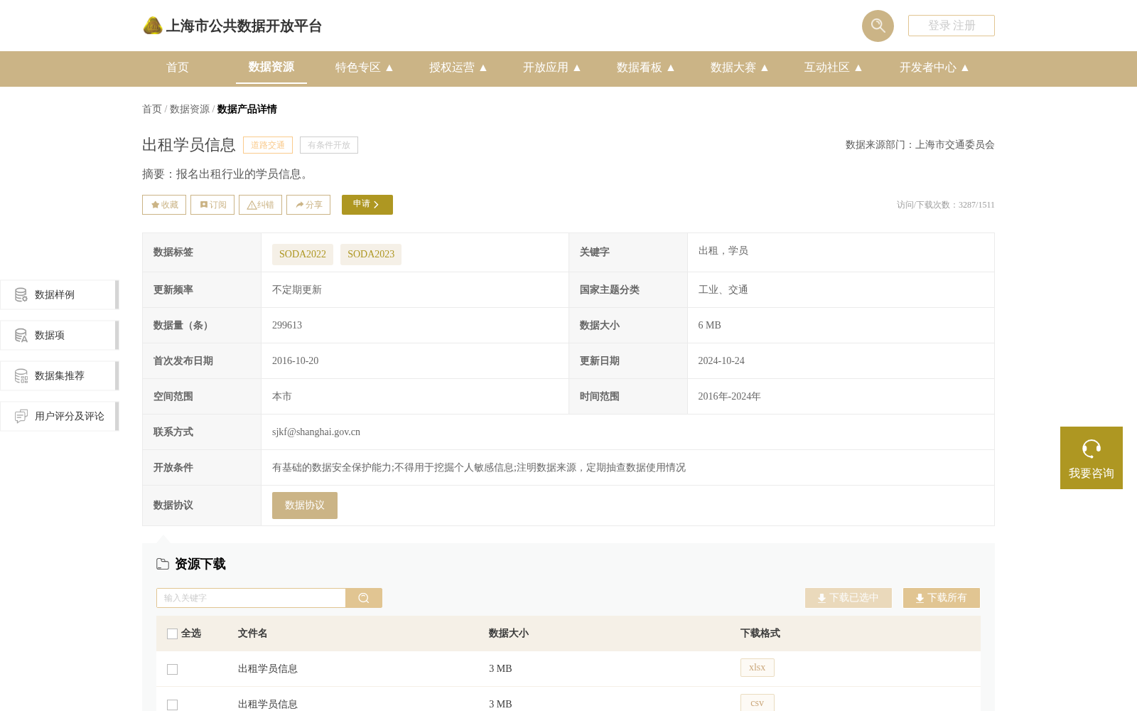 出租学员信息 数据集图片