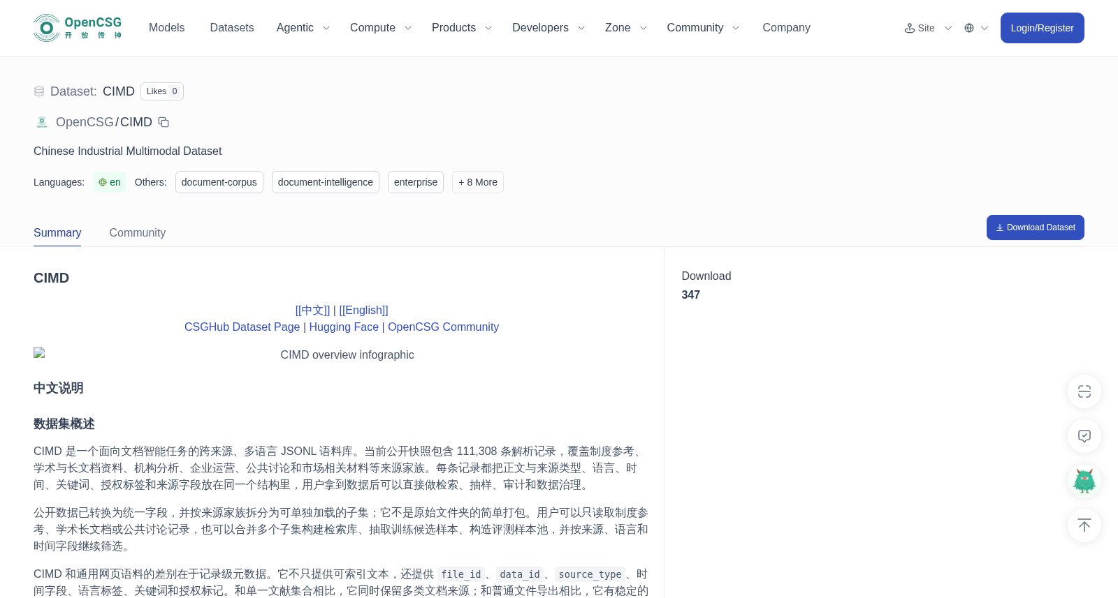CIMD 数据集图片