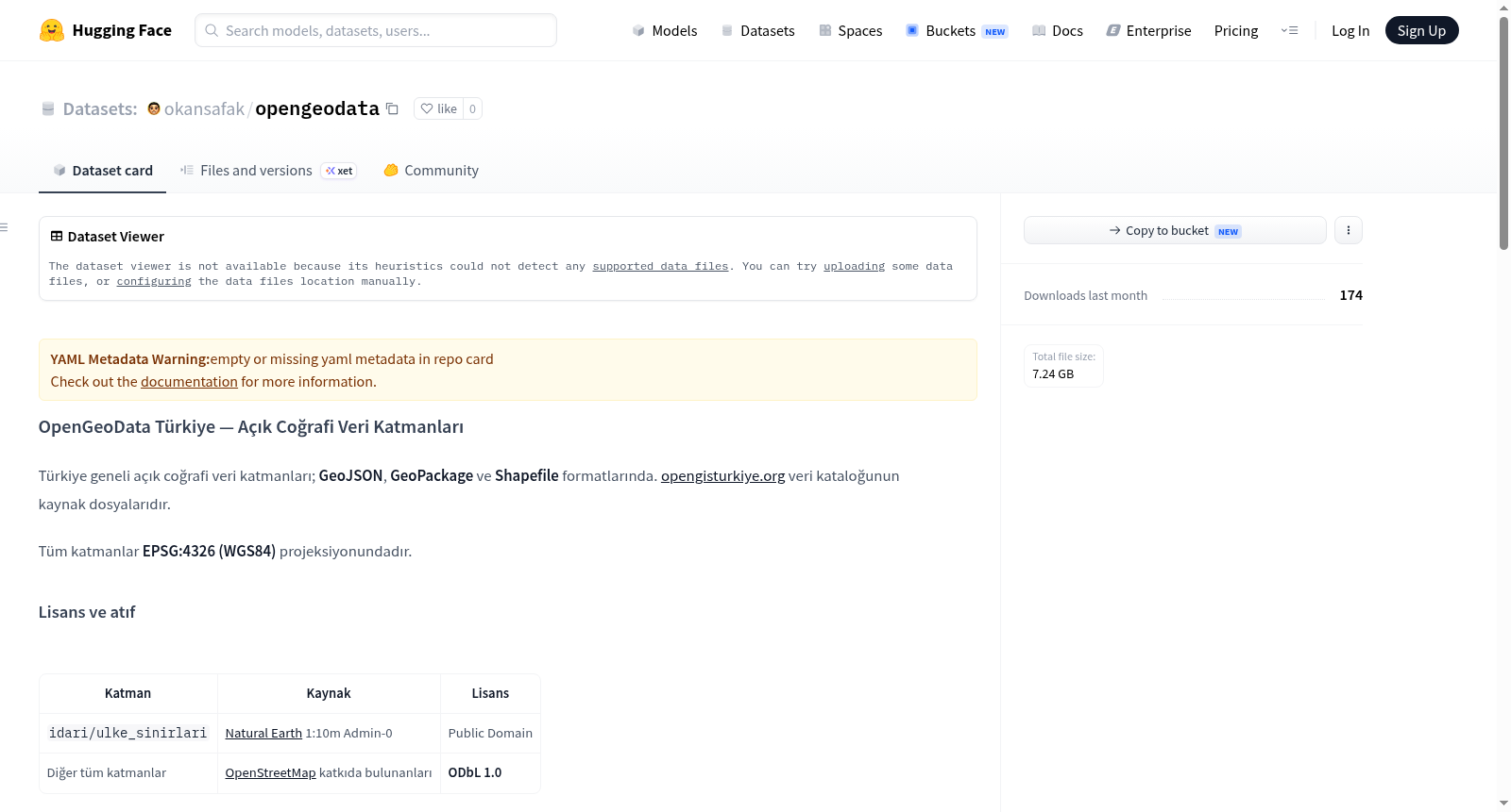 opengeodata 数据集图片