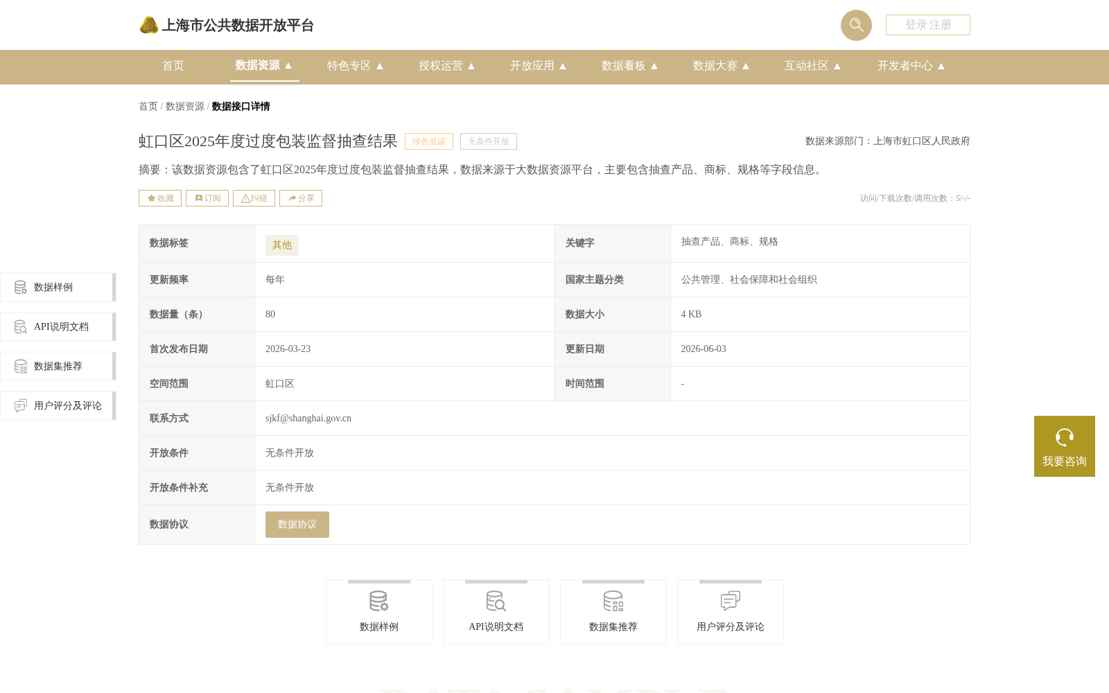 虹口区2025年度过度包装监督抽查结果 数据集图片