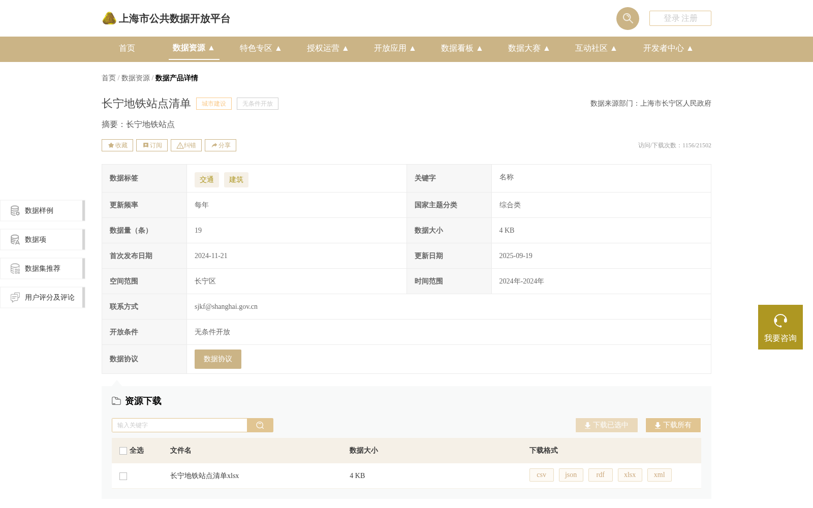 长宁地铁站点清单 数据集图片