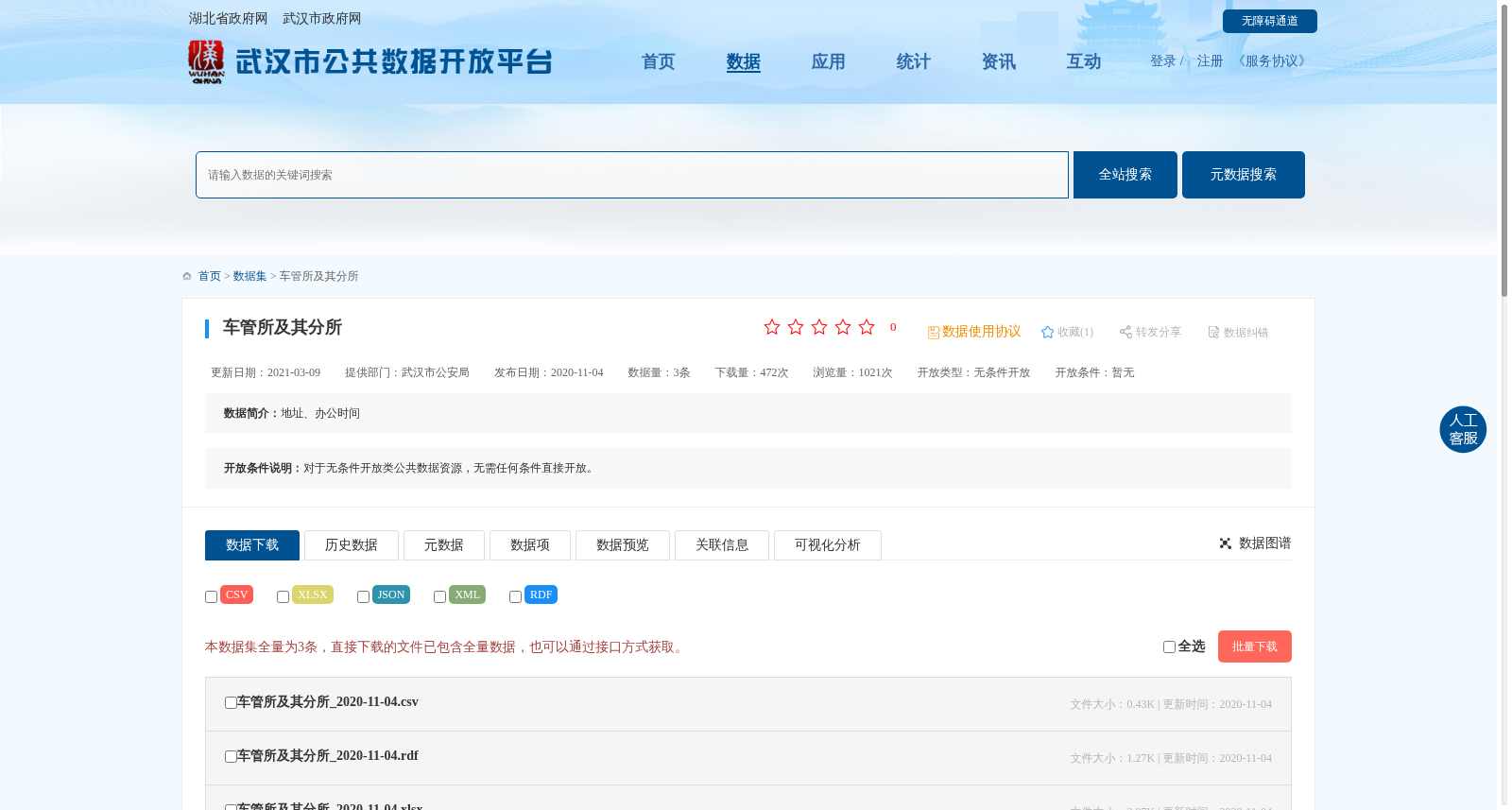 车管所及其分所 数据集图片