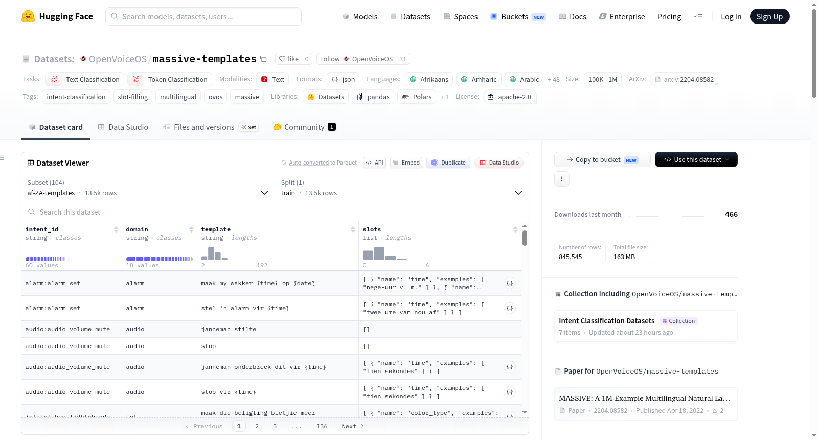 OpenVoiceOS/massive-templates 数据集图片