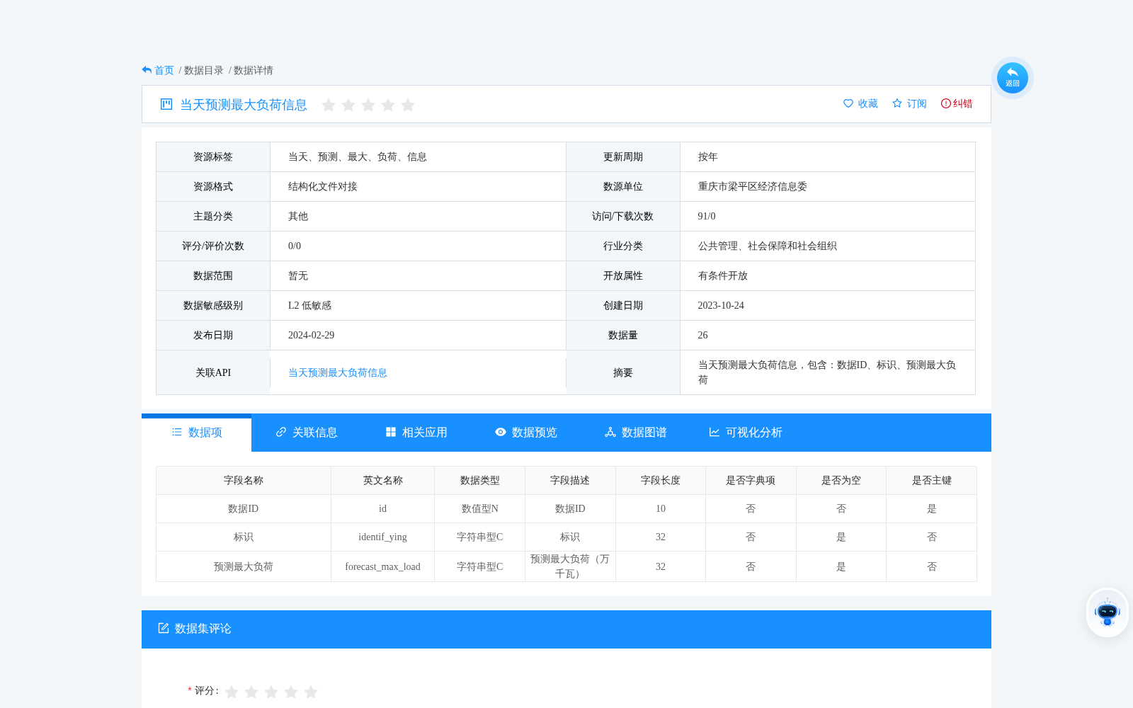 main_image_url