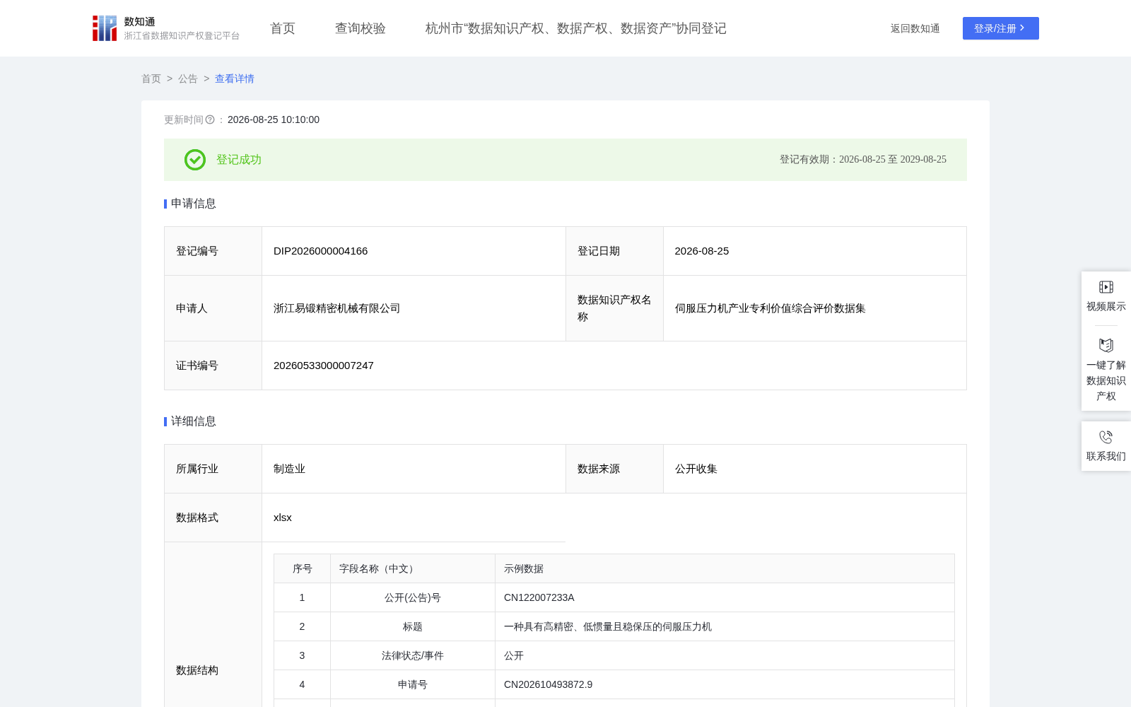 伺服压力机产业专利价值综合评价数据集 数据集图片