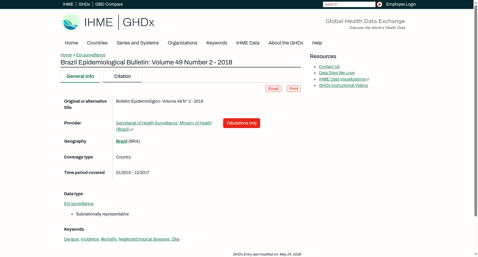 Brazil Epidemiological Bulletin: Volume 49 Number 2 - 2018 数据集图片