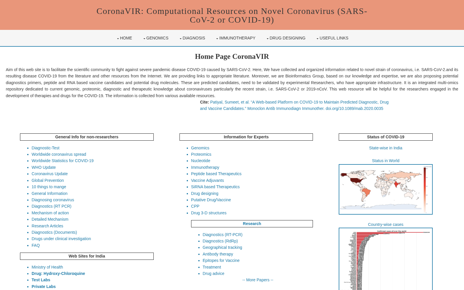 CoronaVIR 数据集图片
