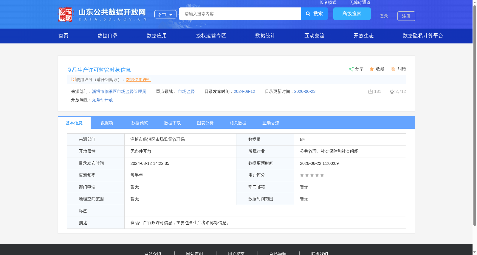 食品生产许可监管对象信息 数据集图片