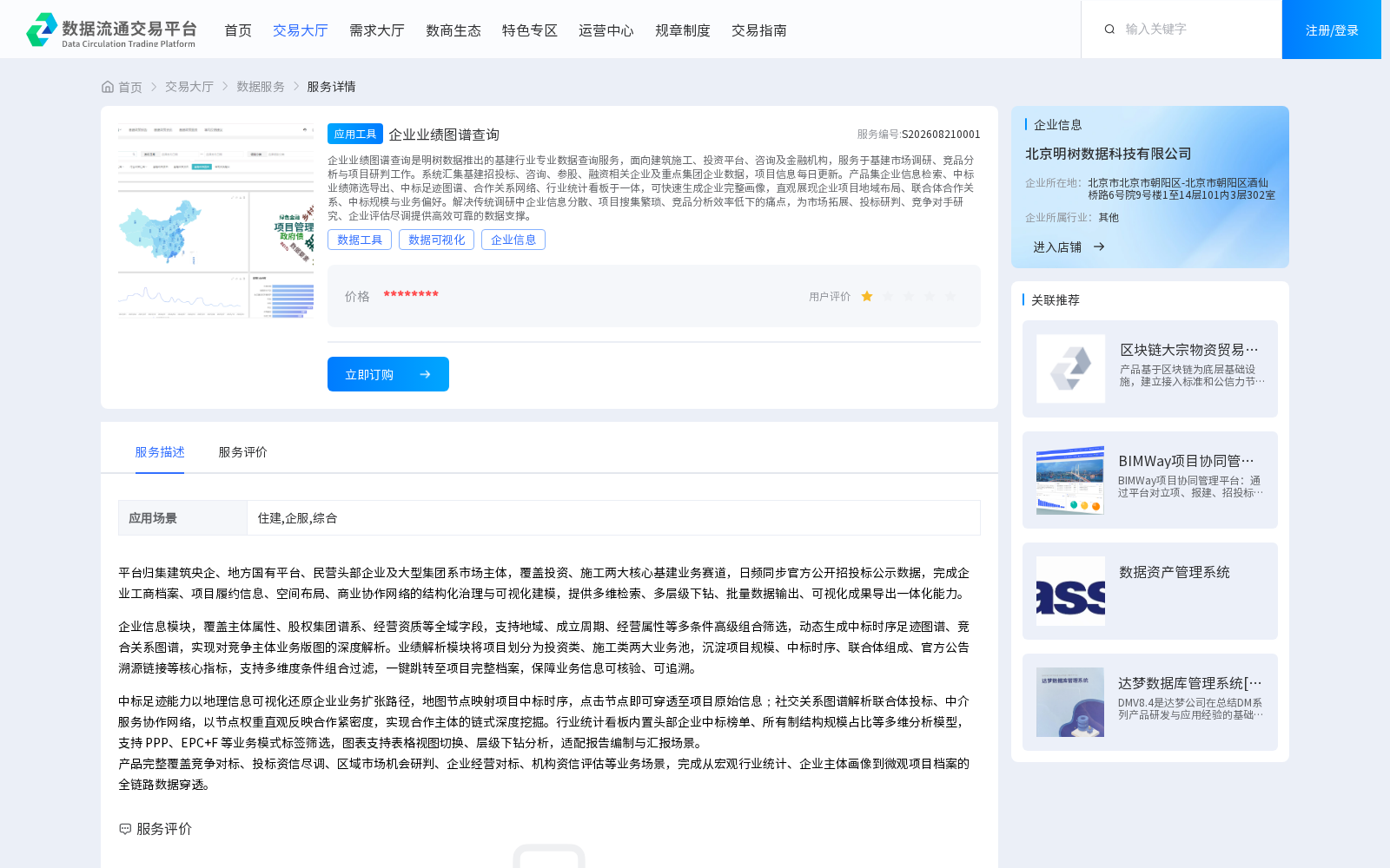 企业业绩图谱查询 数据集图片