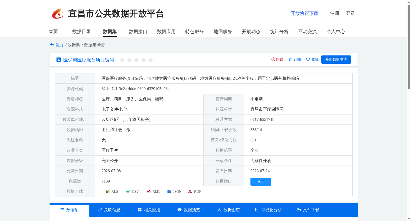 医保局医疗服务项目编码 数据集图片