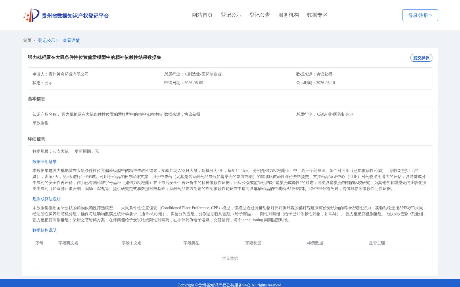 强力枇杷露在大鼠条件性位置偏爱模型中的精神依赖性结果数据集 数据集图片