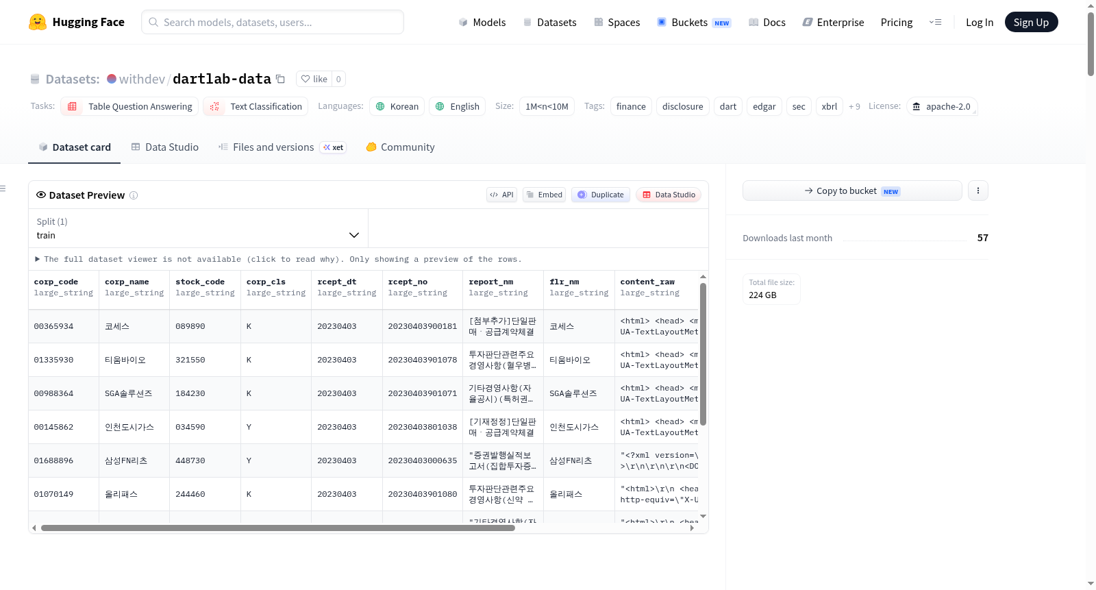 dartlab-data 数据集图片