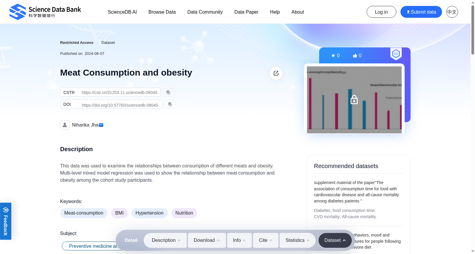 Meat Consumption and obesity 数据集图片