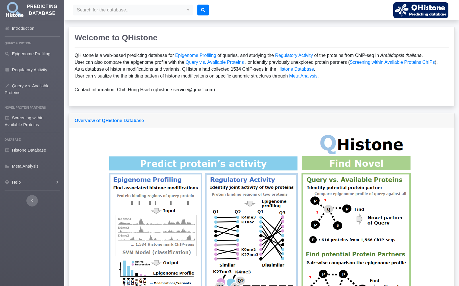 QHistone 数据集图片