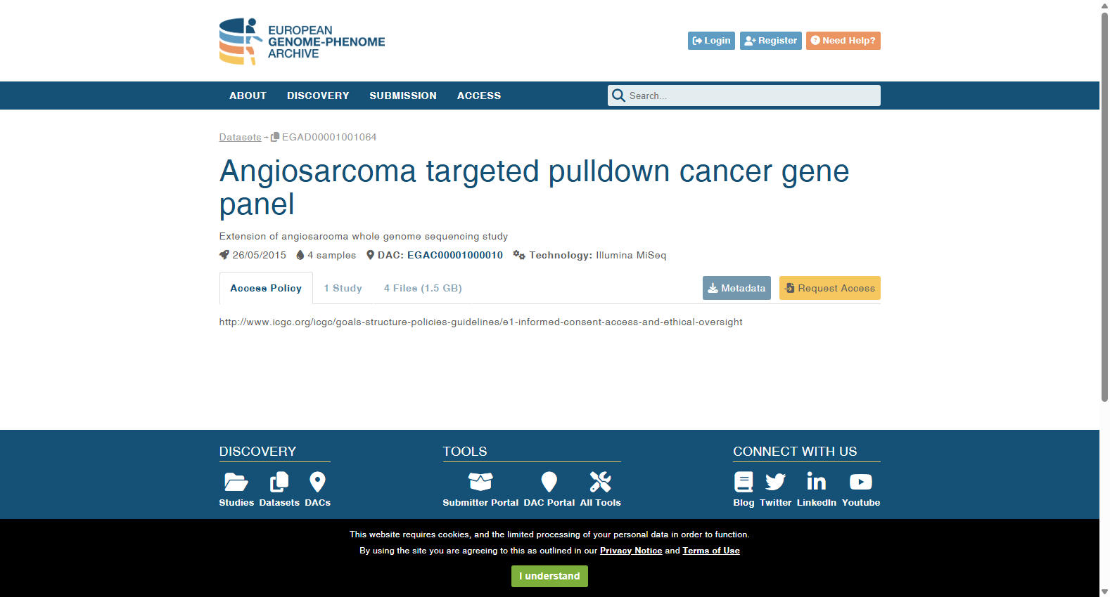EGAD00001001064 Angiosarcoma targeted pulldown cancer gene panel