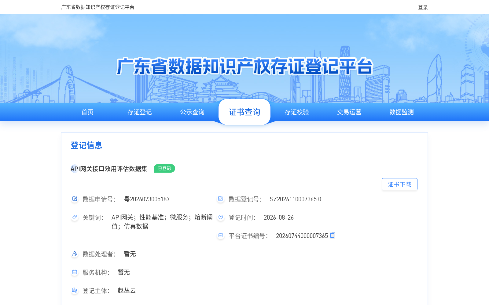 API网关接口效用评估数据集 数据集图片