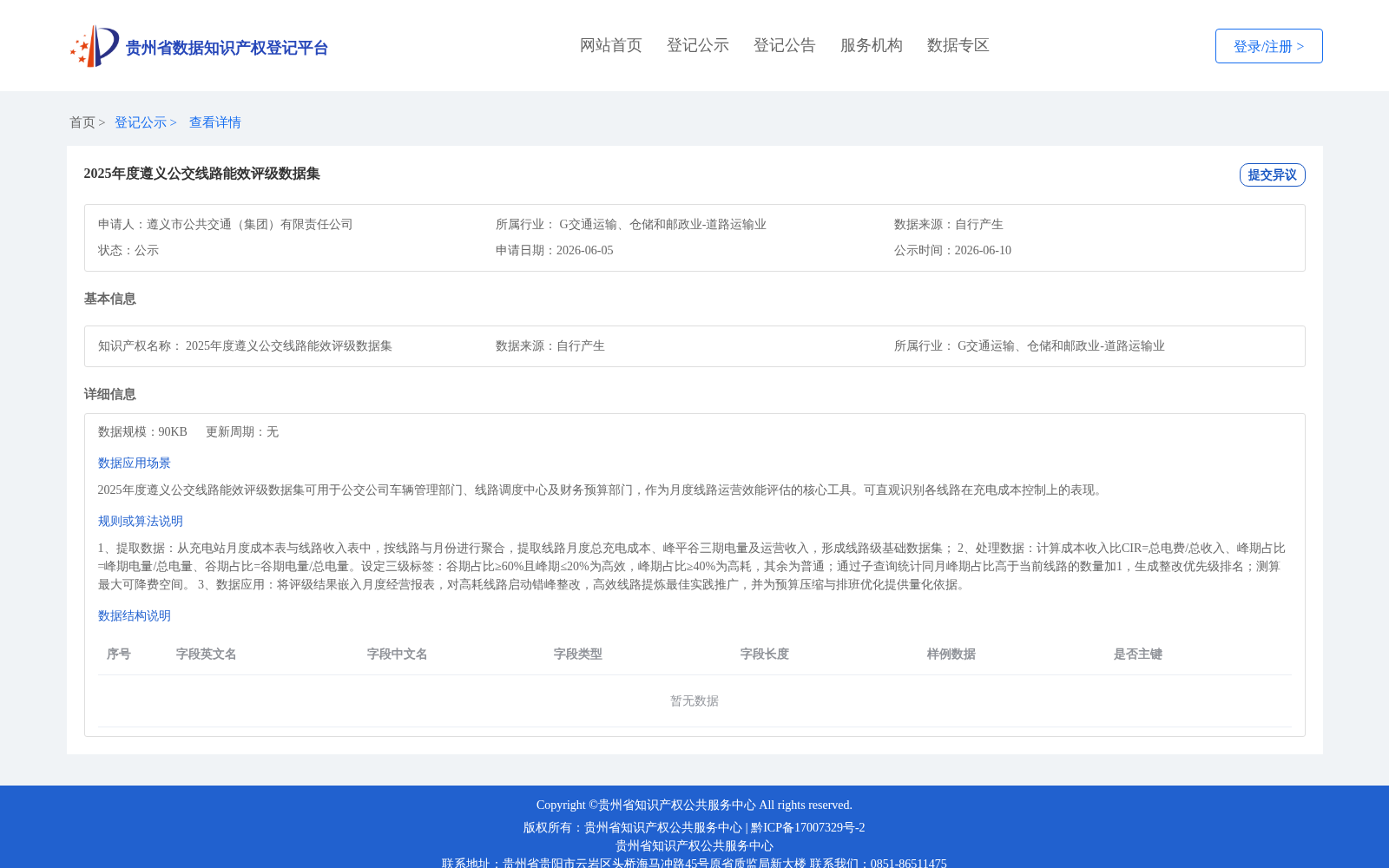 2025年度遵义公交线路能效评级数据集 数据集图片