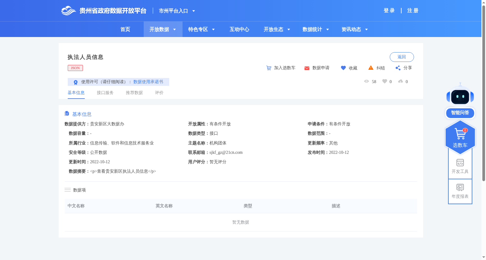 执法人员信息 数据集图片
