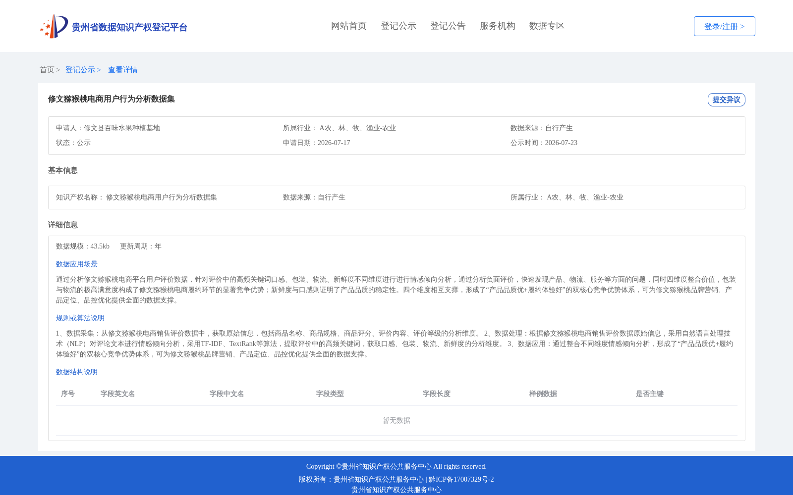 修文猕猴桃电商用户行为分析数据集 数据集图片