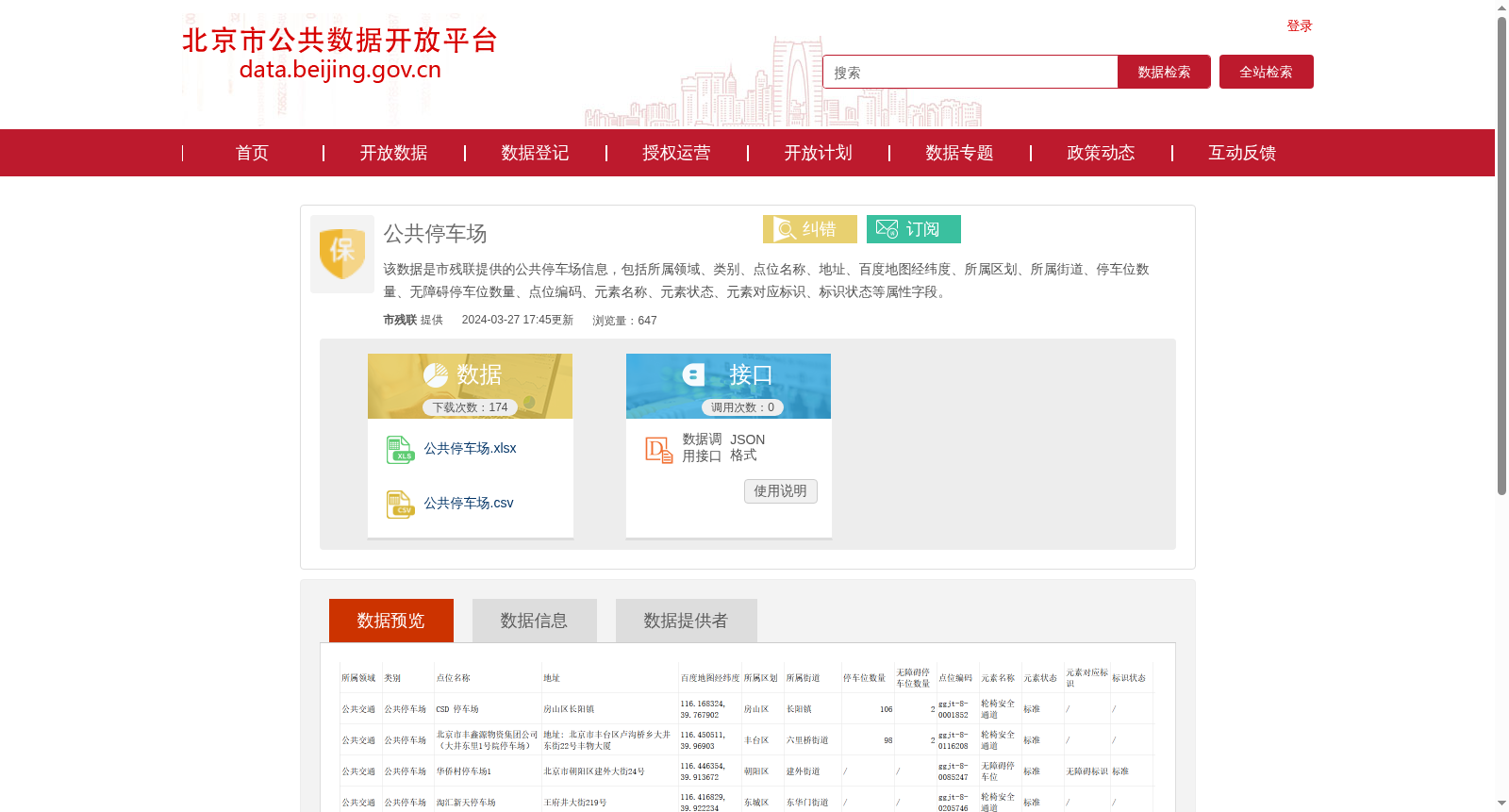 公共停车场 数据集图片