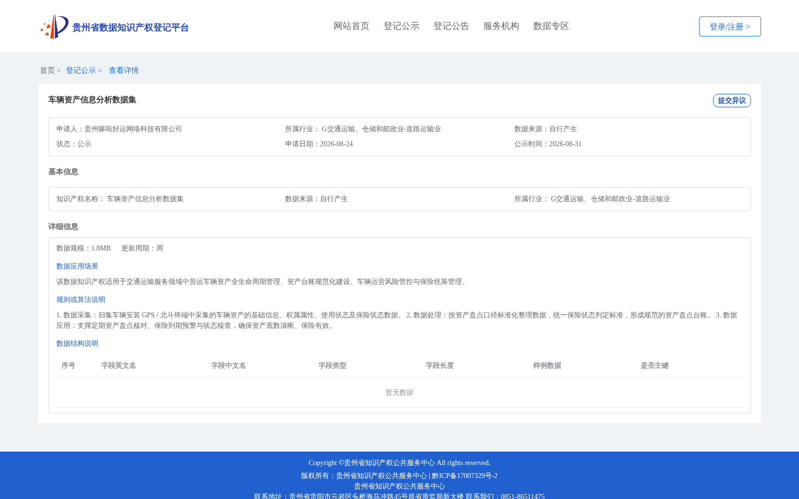 车辆资产信息分析数据集 数据集图片