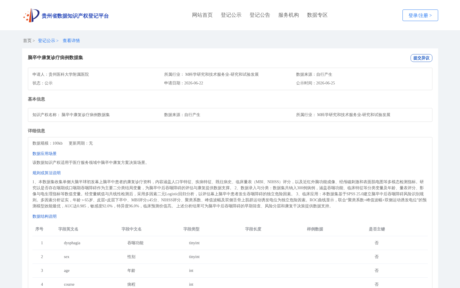 脑卒中康复诊疗病例数据集 数据集图片
