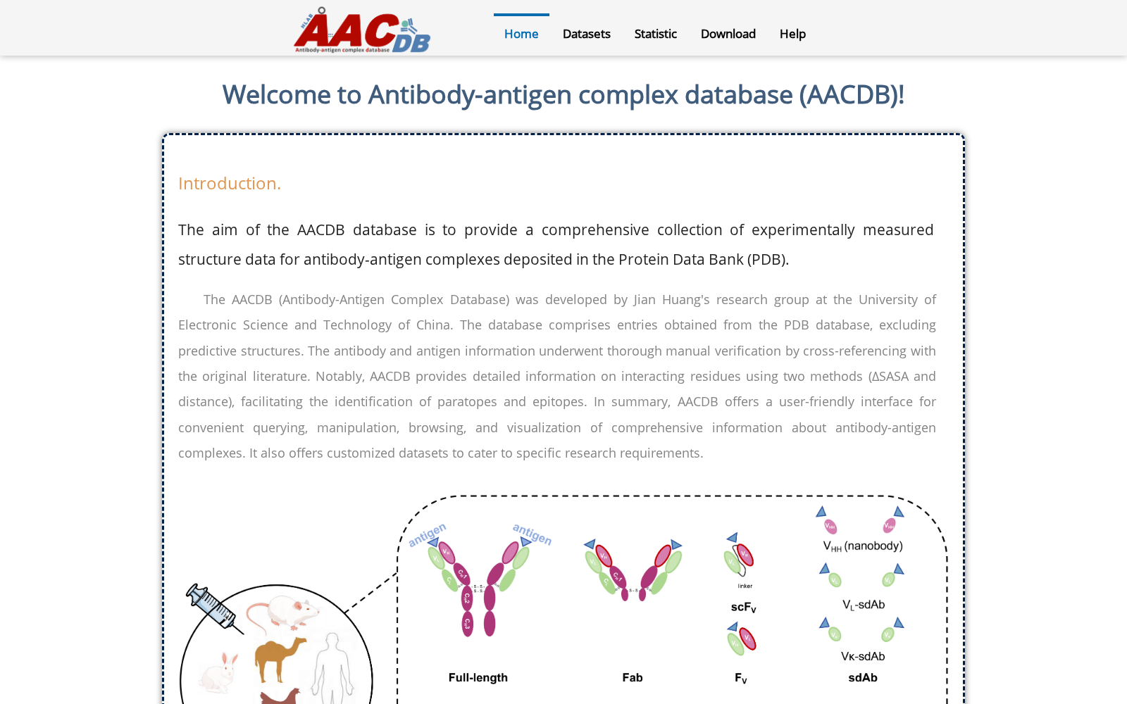 AACDB 数据集图片
