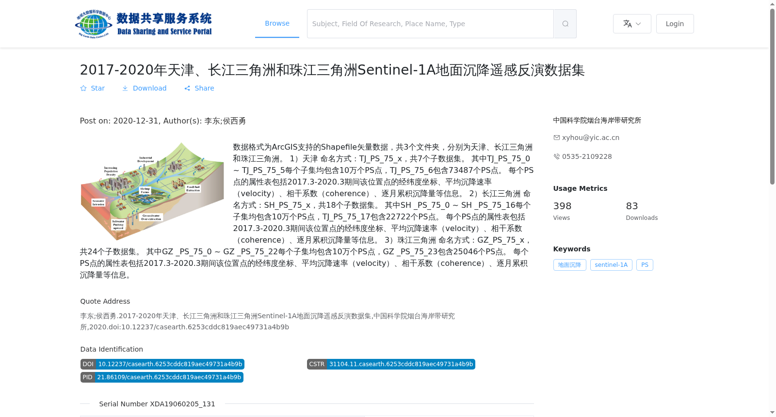 2017-2020年天津、长江三角洲和珠江三角洲Sentinel-1A地面沉降遥感反演数据集 数据集图片