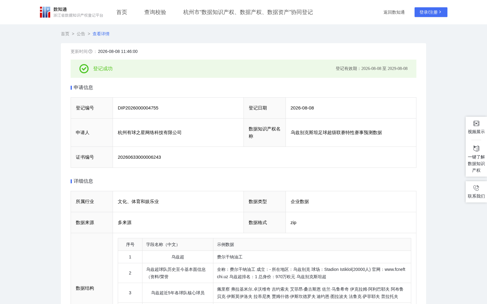 乌兹别克斯坦足球超级联赛特性赛事预测数据 数据集图片