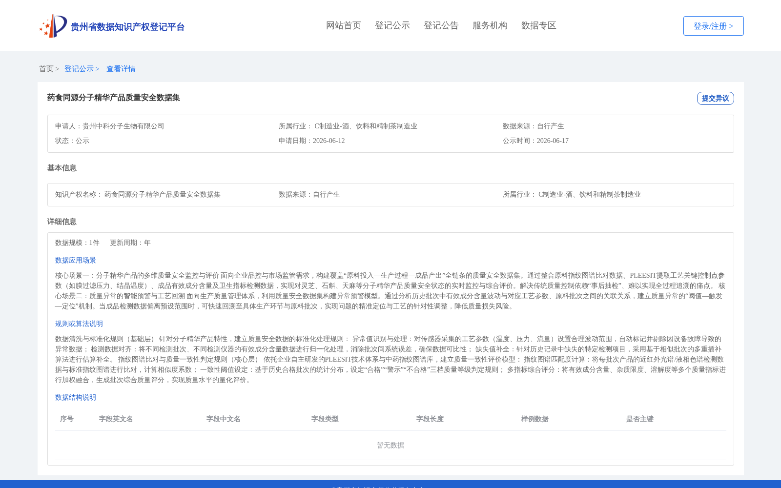 药食同源分子精华产品质量安全数据集 数据集图片