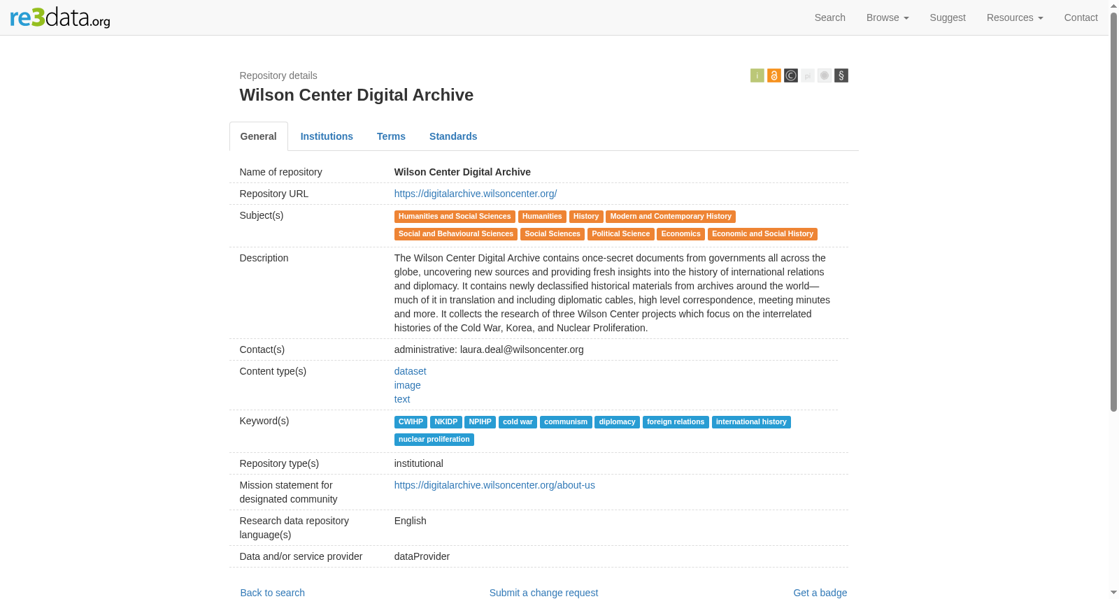 Wilson Center Digital Archive 数据集图片