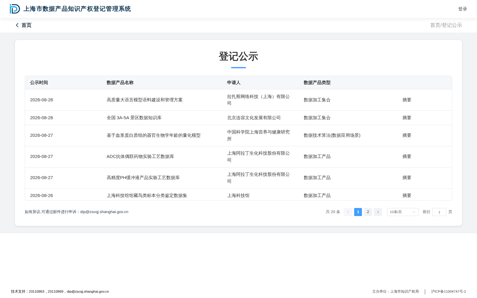全国 3A-5A 景区数据知识库 数据集图片