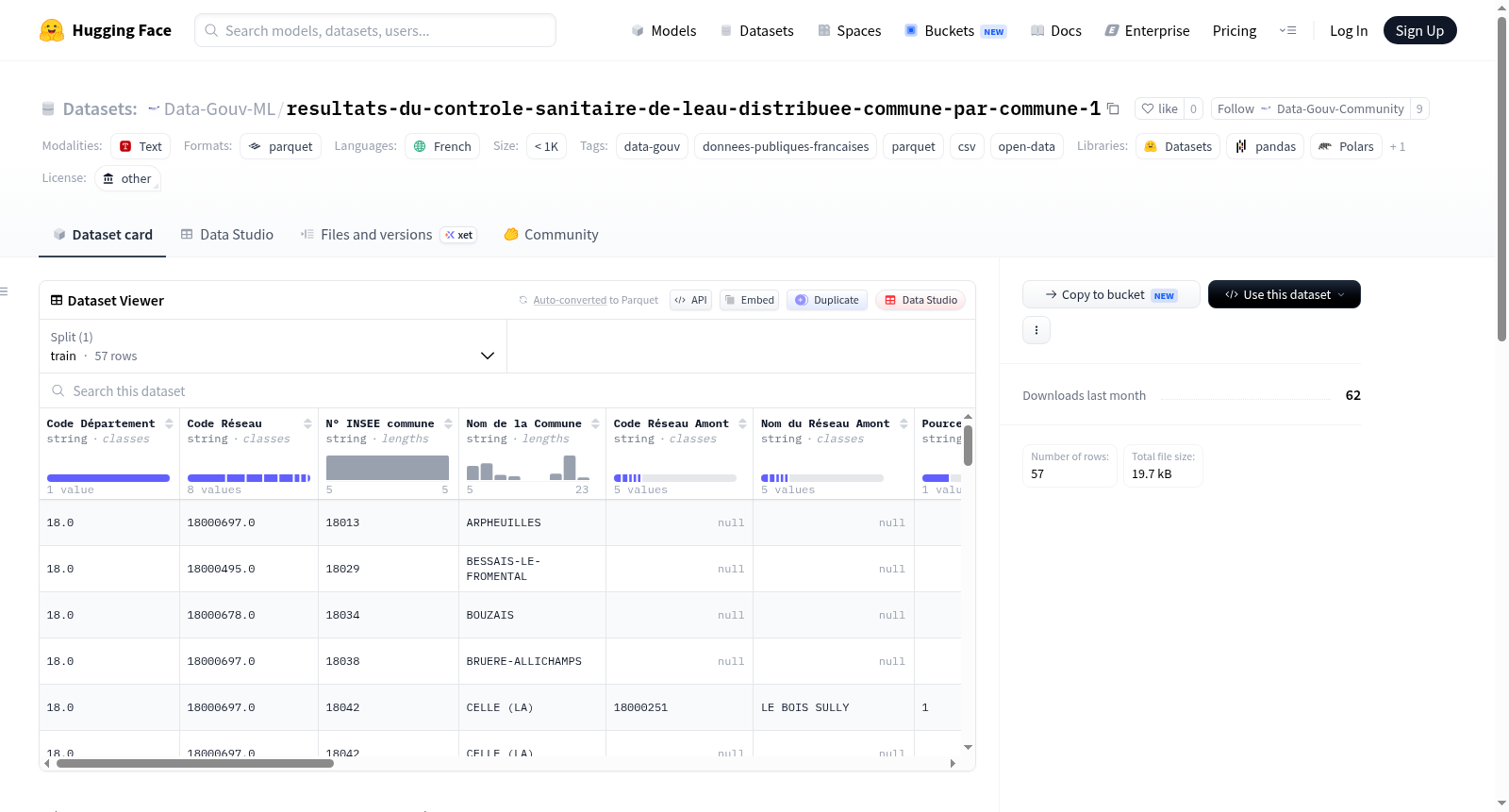 Data-Gouv-FR/resultats-du-controle-sanitaire-de-leau-distribuee-commune-par-commune-1 数据集图片