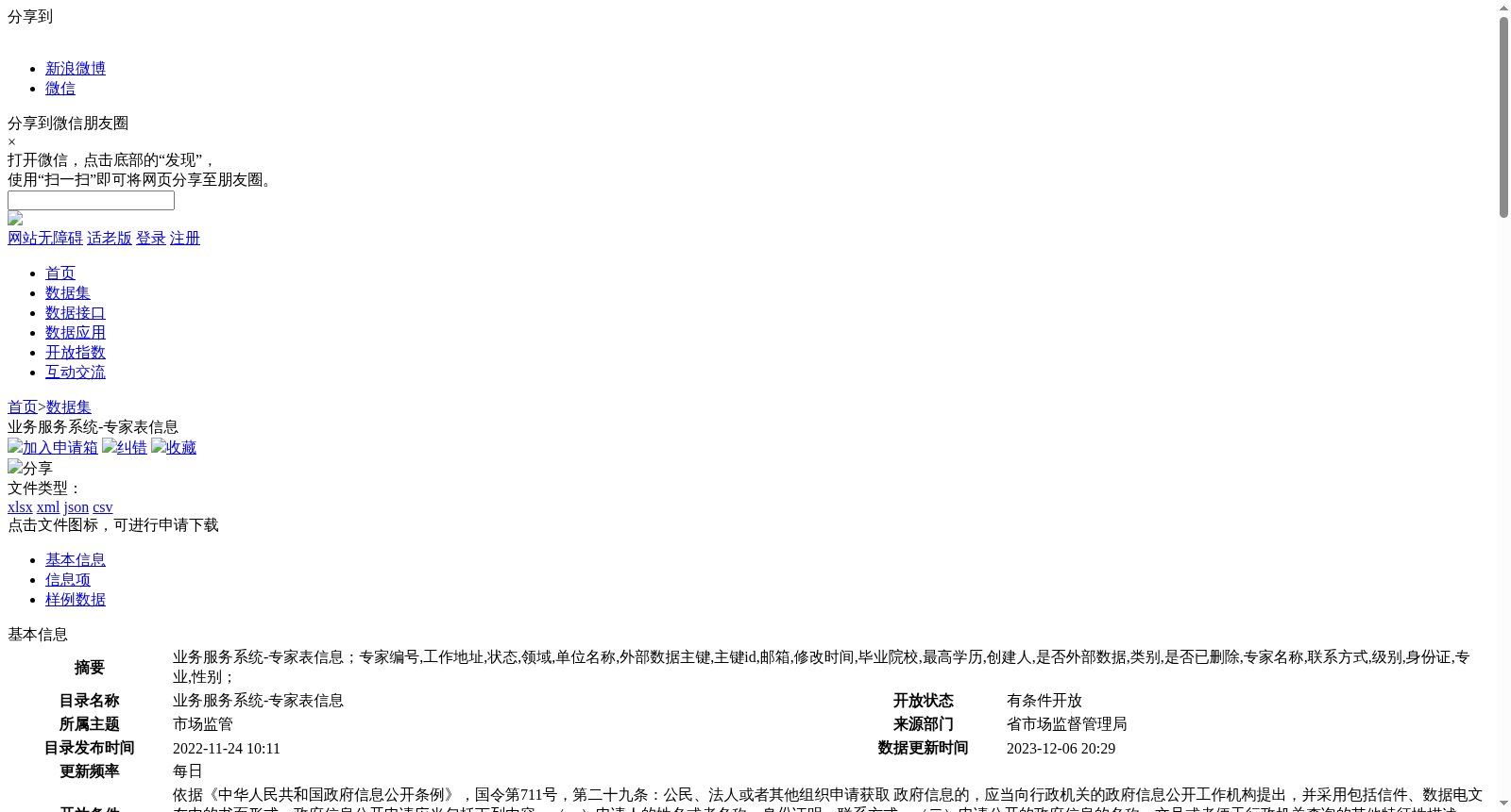 业务服务系统-专家表信息 数据集图片