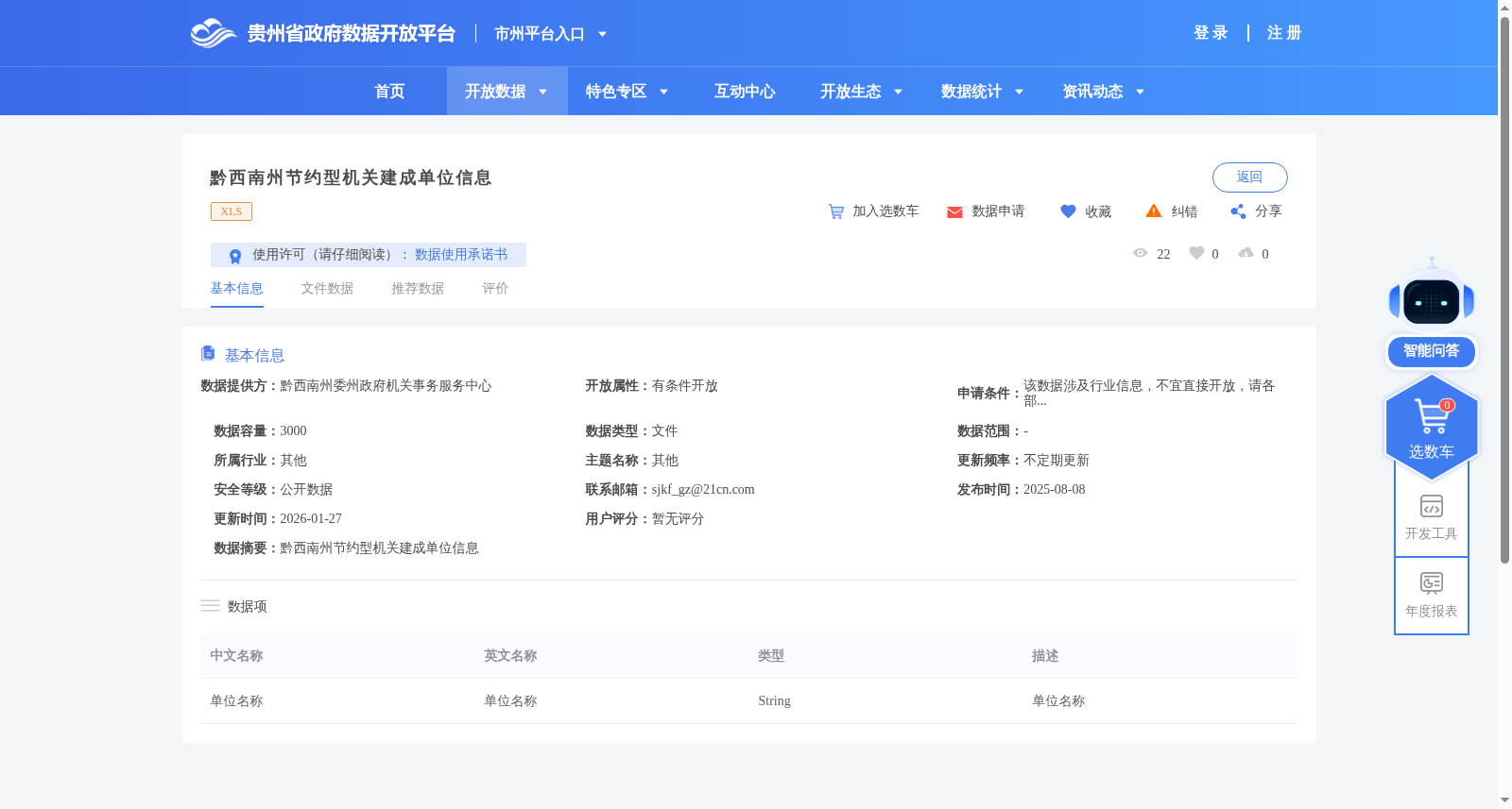 黔西南州节约型机关建成单位信息 数据集图片