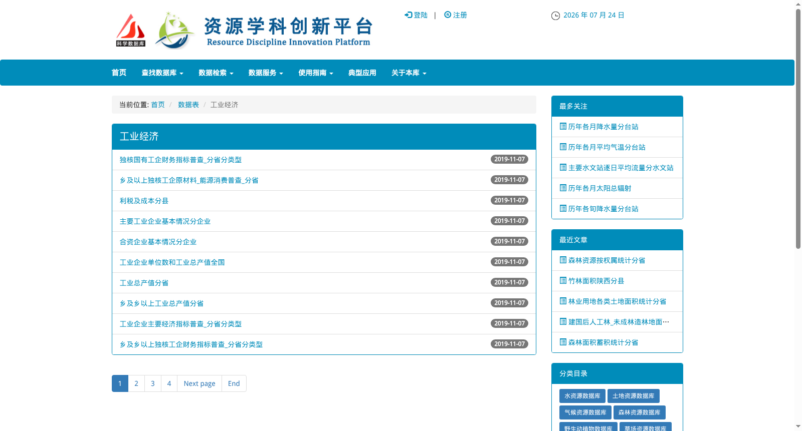 工业经济数据库 数据集图片