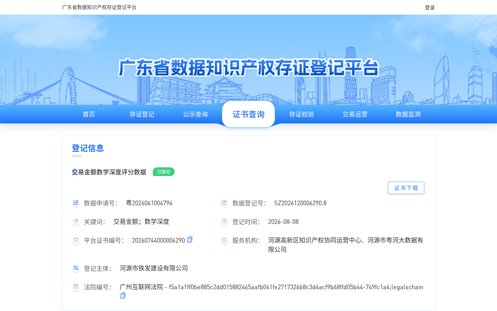 交易金额数学深度评分数据 数据集图片