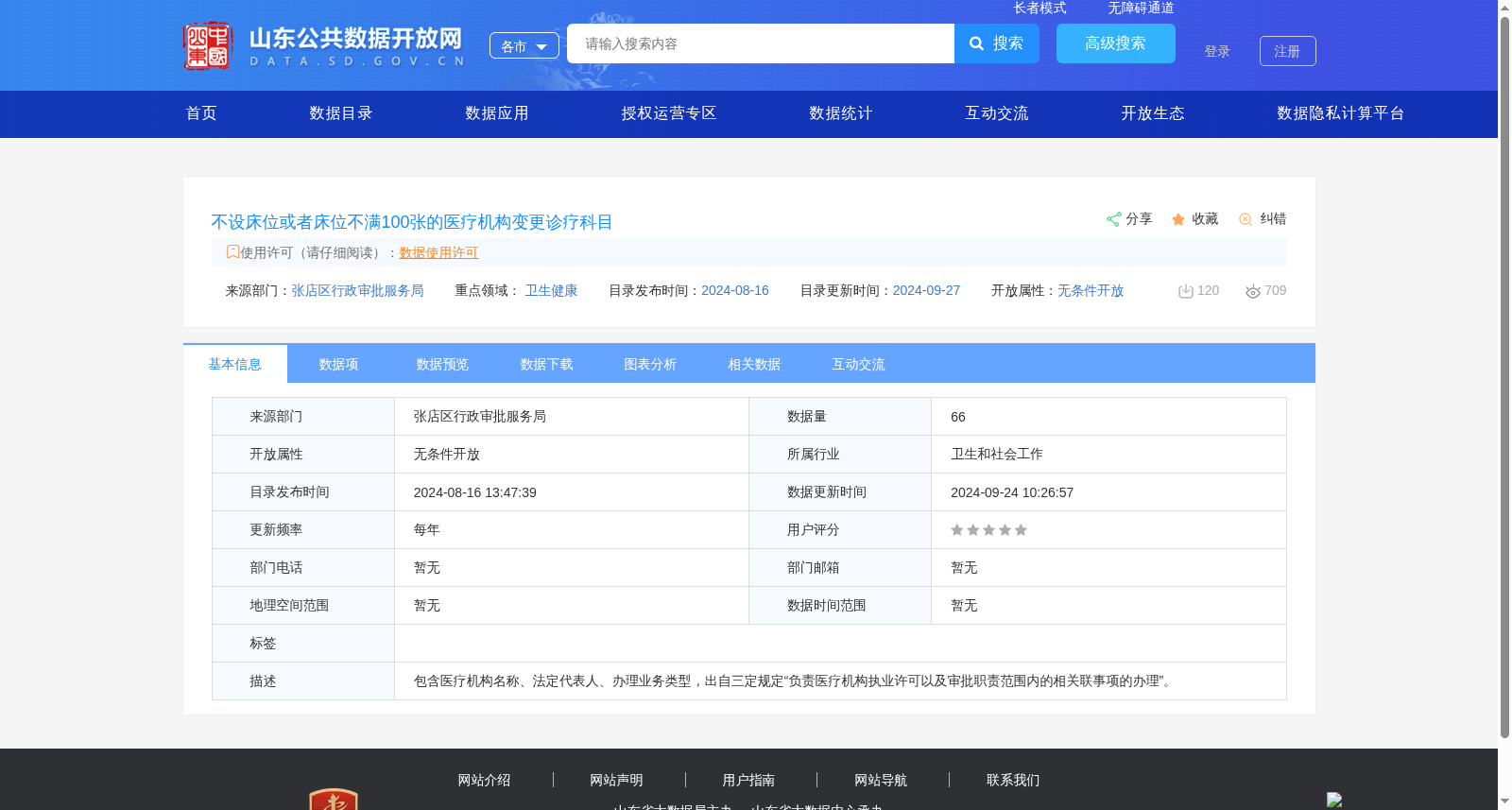 不设床位或者床位不满100张的医疗机构变更诊疗科目 数据集图片
