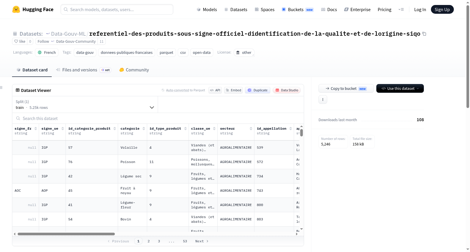 Data-Gouv-FR/referentiel-des-produits-sous-signe-officiel-didentification-de-la-qualite-et-de-lorigine-siqo 数据集图片