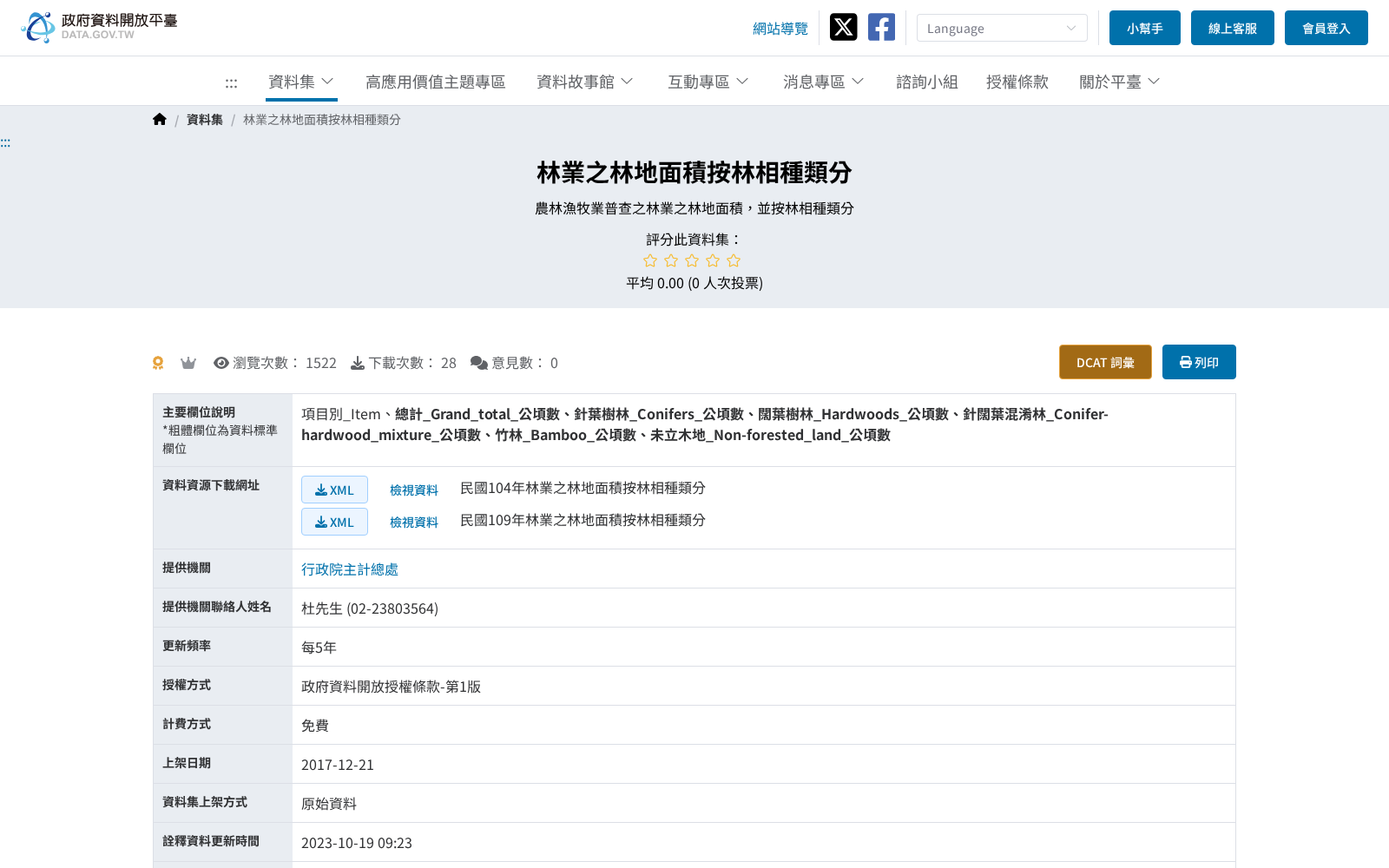 main_image_url