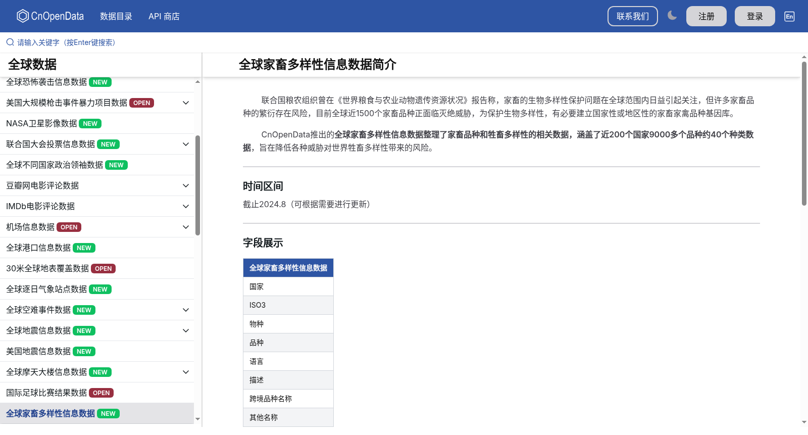 全球家畜多样性信息数据 数据集图片