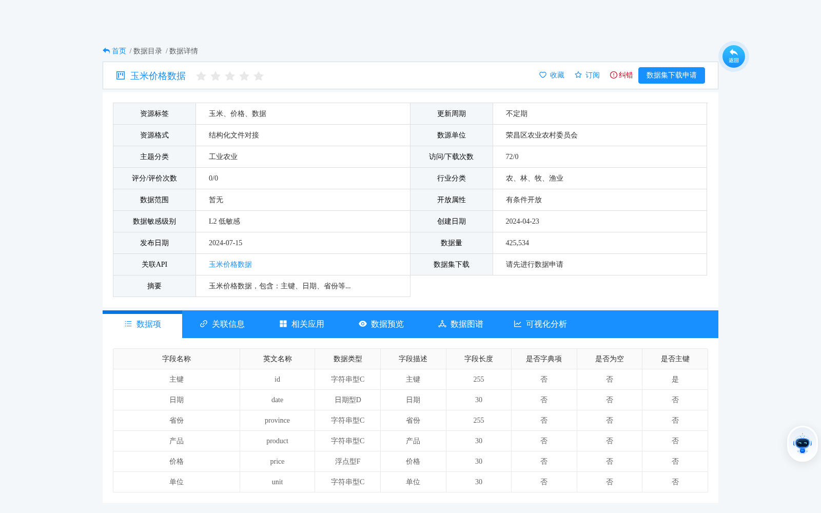 main_image_url